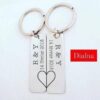 Pack 2 Porte clés personnalisé