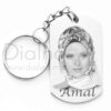Porte-clés En Acier Inoxydable D'une Forme Ronde Diamètre 30mm Personnalisé Maroc